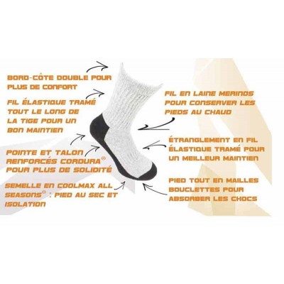 Chaussettes rando laine thermocool explications techniques, marque Bonneterie de roubaix