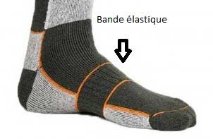 chaussette avec bande élastique de maintien